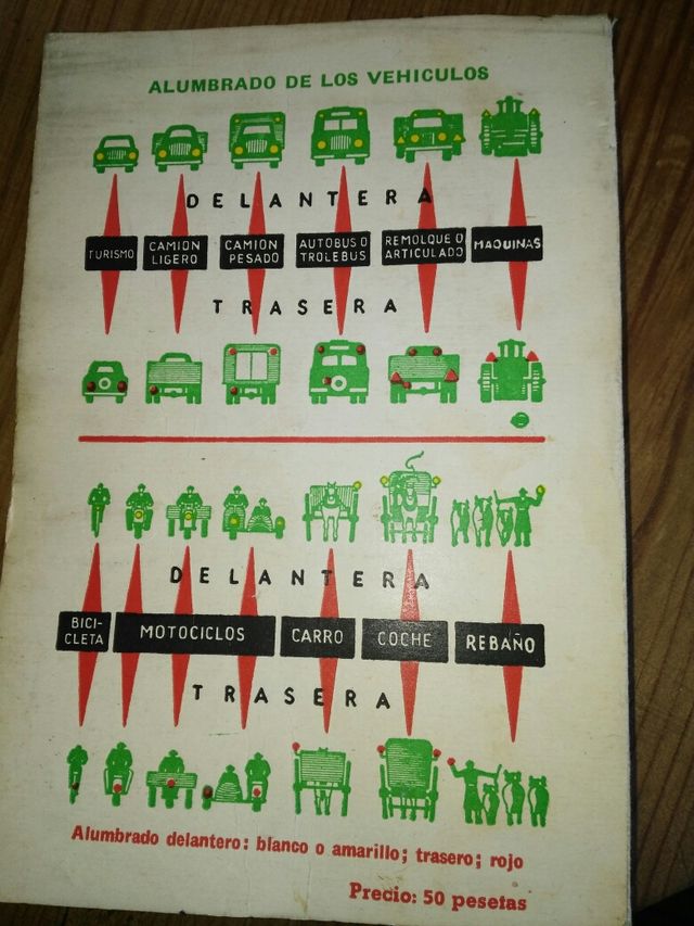 libro de autoescuela