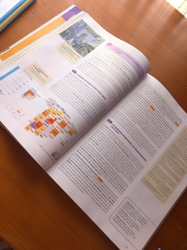 Historia de España 2 Bach ISBN: 9788468032245