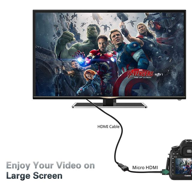 Cavo adattatore da Micro HDMI a HDMI [confezione da 2], GANA M