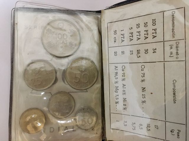 Estuche monedas Mundial'82
