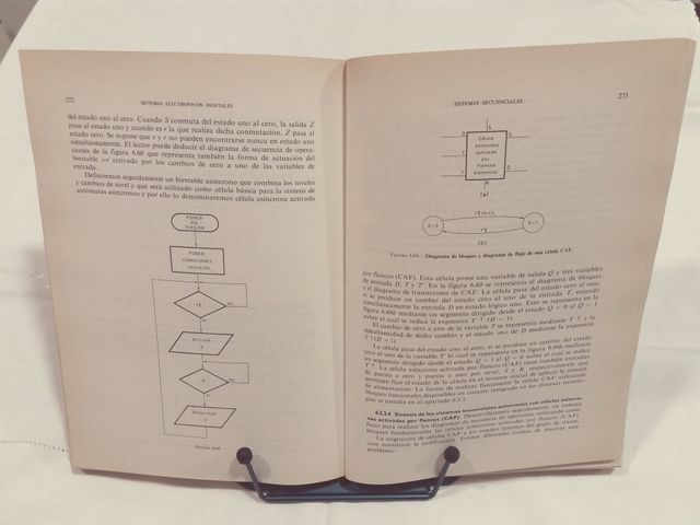SISTEMAS ELECTRÓNICOS DIGITALES