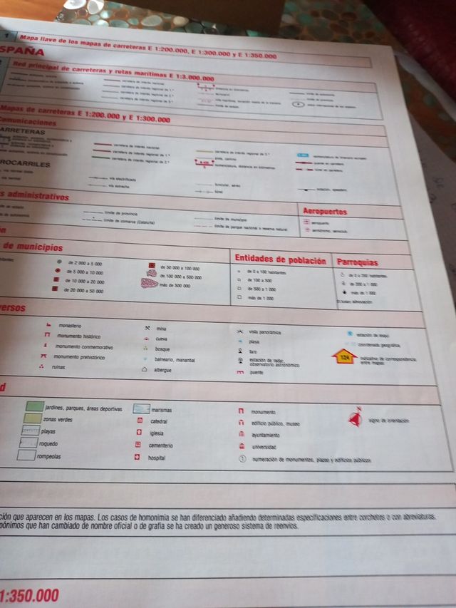 Atlas de carreteras de España y Portugal