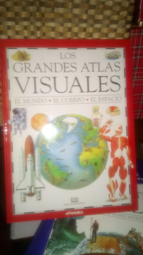Atlas Visuales