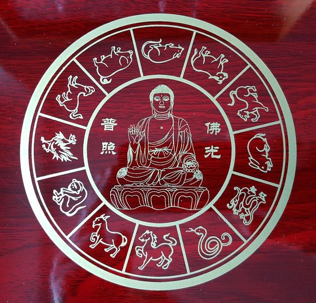 Colección de monedas buda