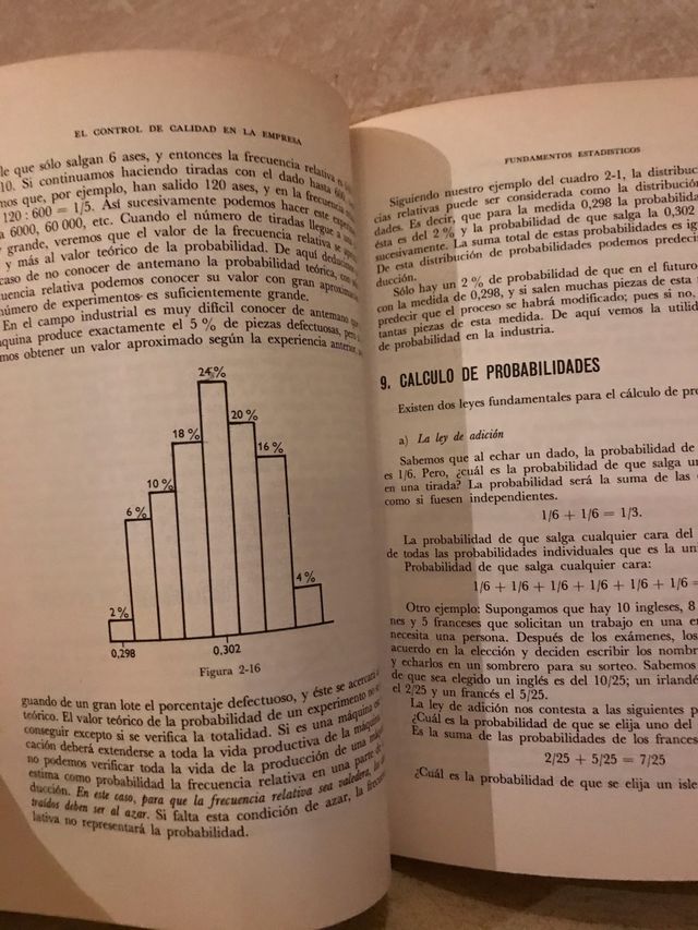 Libro de control de calidad de empresa