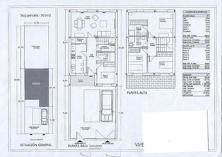 Casas y pisos en alquiler y venta en Valmojado en WALLAPOP
