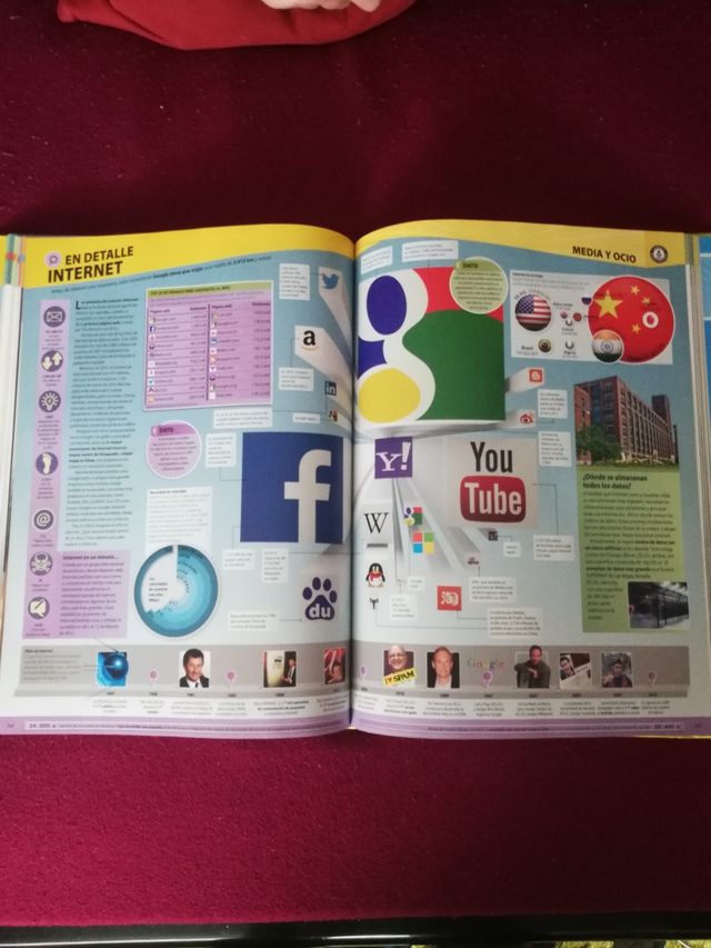 Guiness récord mundiales