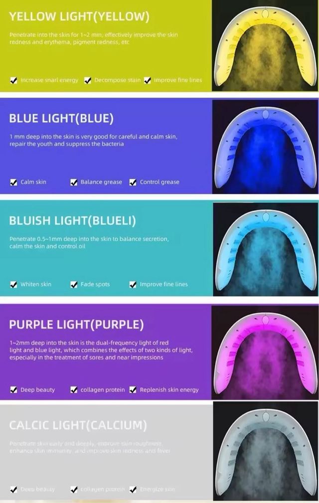 Pantalla led fototerapia con vapor