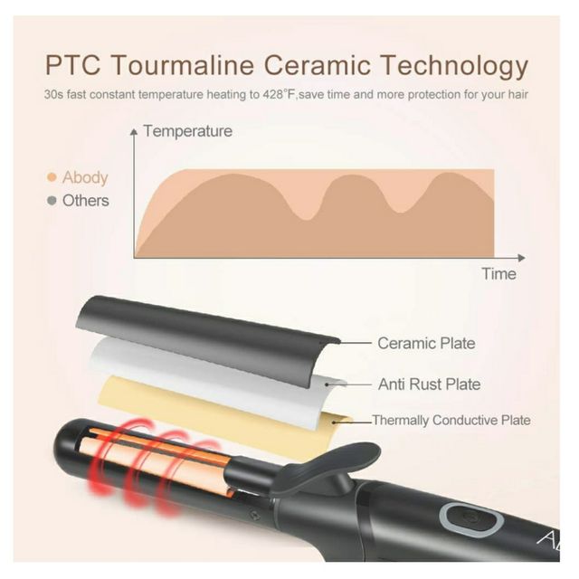 ALISADOR Y RIZADOR 5 EN 1