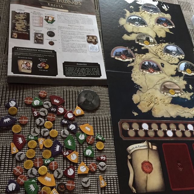 Trivial de Juego de Tronos