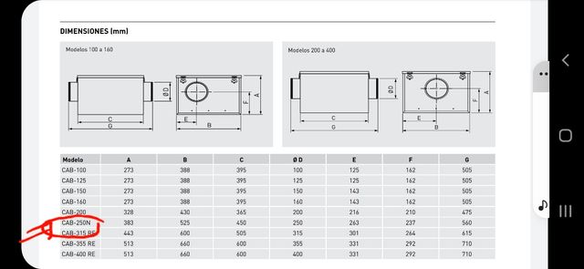 caja acústica ventilación S&P 250 NUEVO