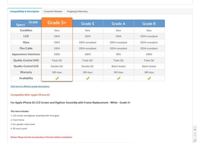 iPhone 6S pantalla - Calidad S+ (Más alta)