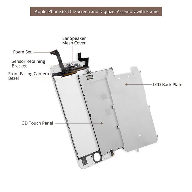 iPhone 6S pantalla - Calidad S+ (Más alta)