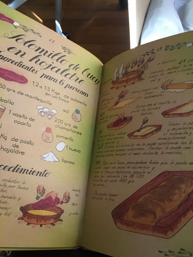 Recetas de la abuela