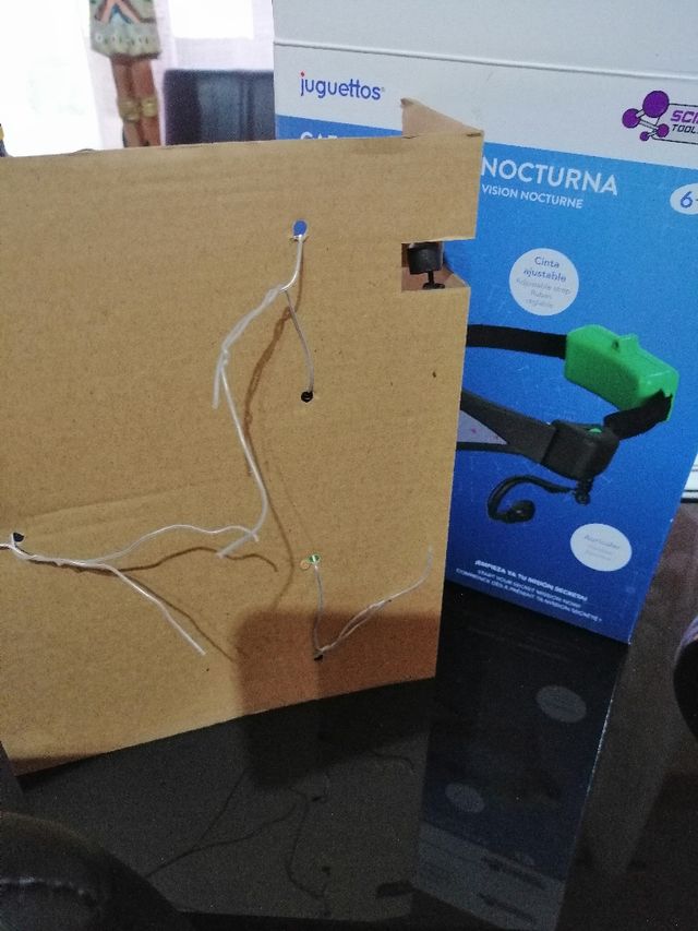 Gafas de visión nocturna