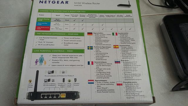 Router Netgear