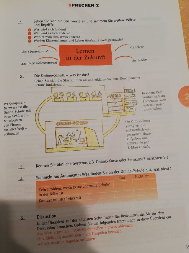 Libro 1 y 2 ESO Educacio fisica
