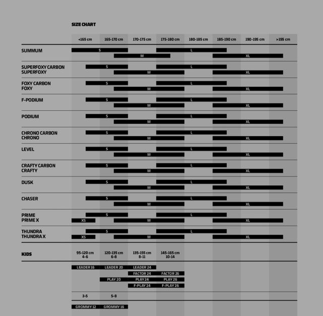 Mondraker podium talla L