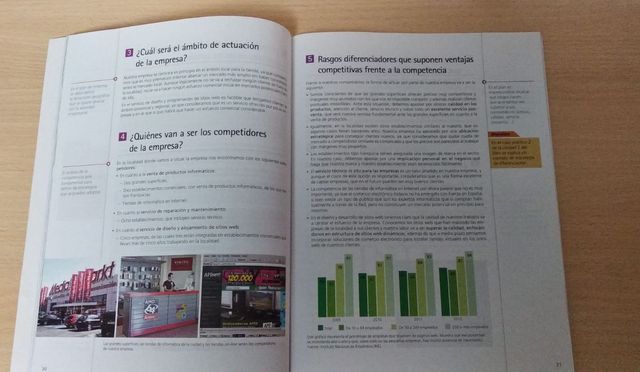 Libro Empresa e Iniciativa Emprendedora