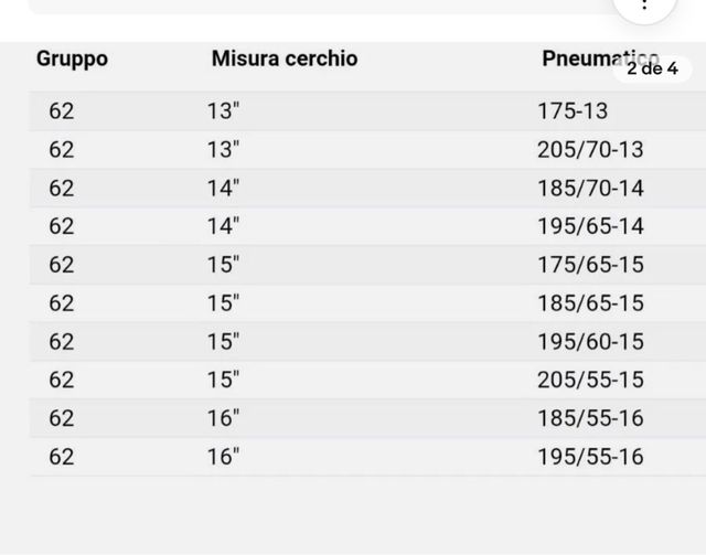 Fundas de nieve nueva las  regalo