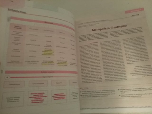 Ekonomia Batxilergoa 1