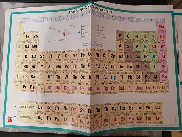 REGALO! ISBN 978846757637 FISICA Y QUIMICA 3 ESO
