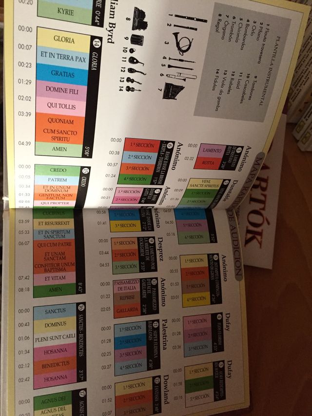 Colección 50 libros de música con CD