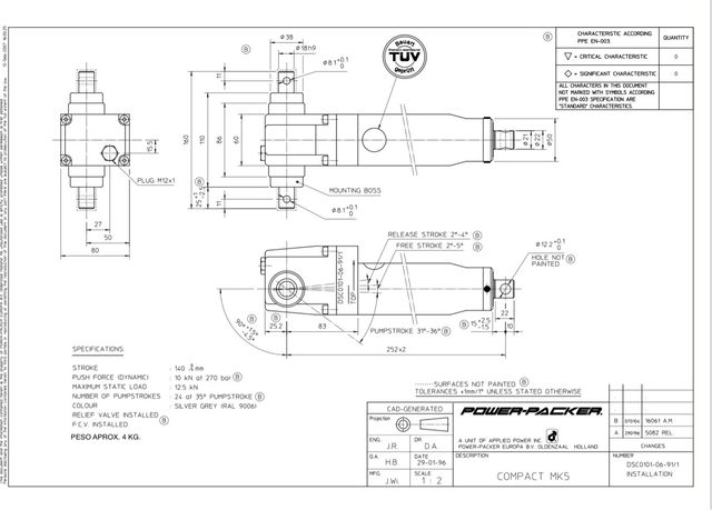 BOMBA HIDRÁULICA CAMILLAS