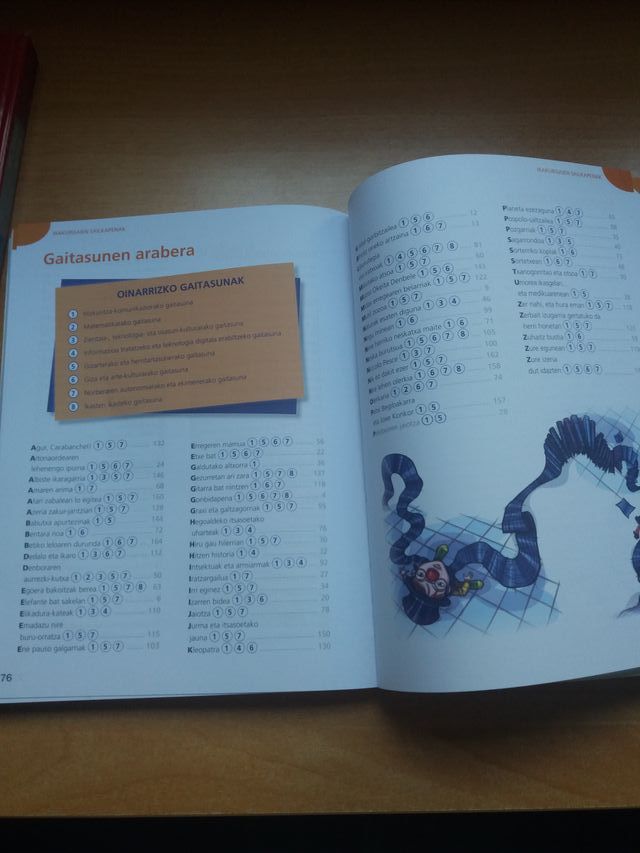 Libro de lectura TXINPARTA ISBN-978-84- 8417-989-