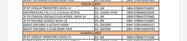 Libros 3° primaria 