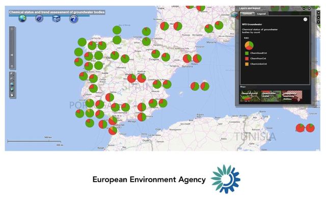 Filtro AGUA💦 Tu SALUD