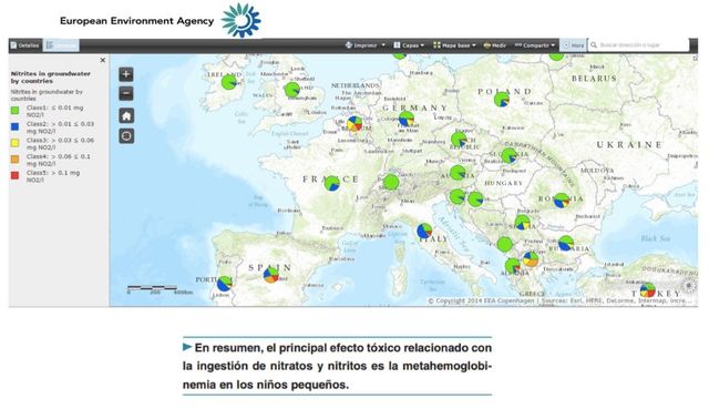 Filtro AGUA💦 Tu SALUD