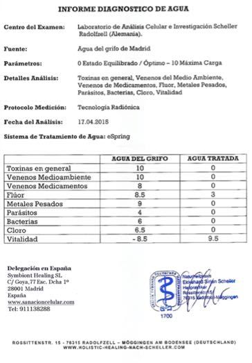 Filtro AGUA💦 Tu SALUD