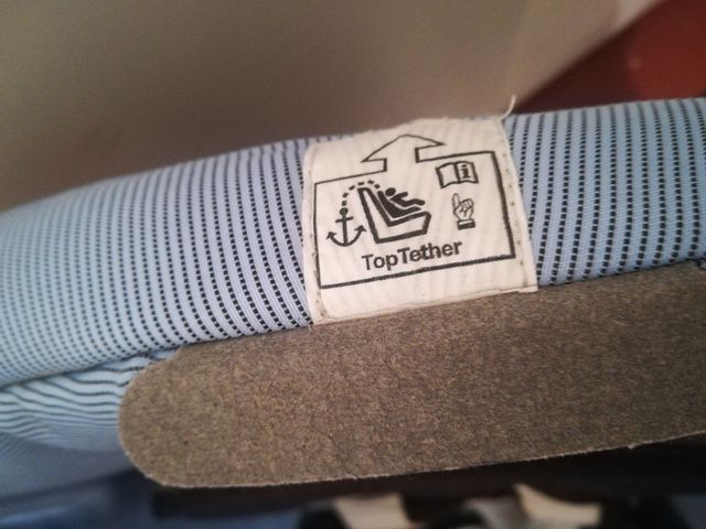 Silla auto Römer Duo plus