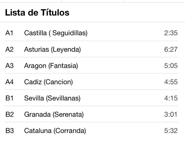 Isaac Albeniz. Suite Espagnole