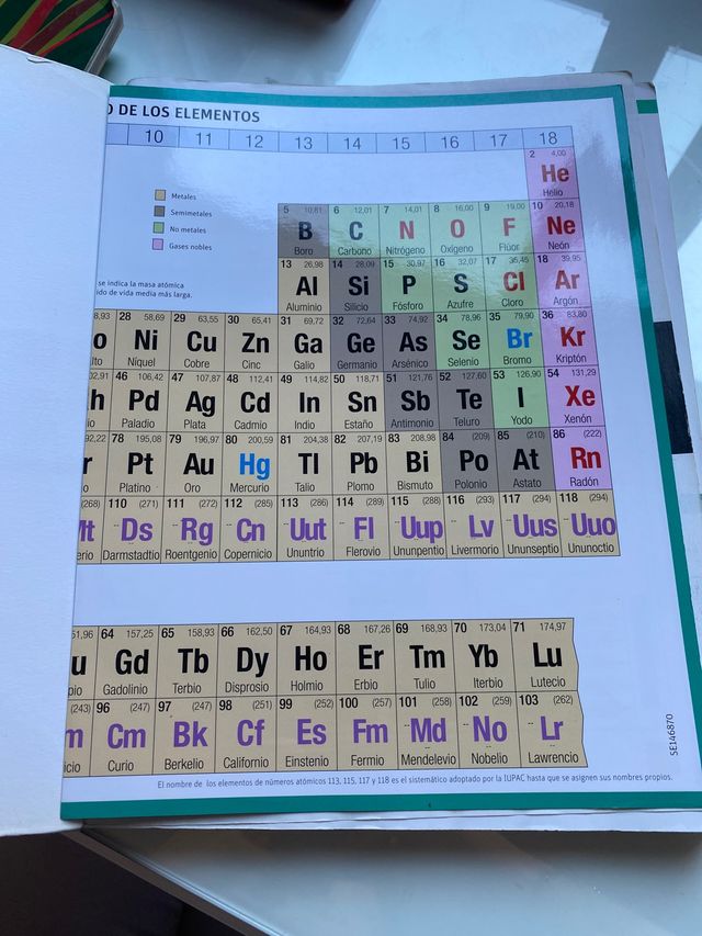 Fisica y quimica 4 eso sm