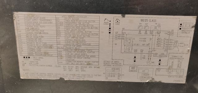 Split Daikin BFQ100B8V38 conducto