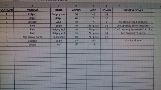 MUEBLES DE COCINA de segunda mano por 190 € en Torrejón de Ardoz en