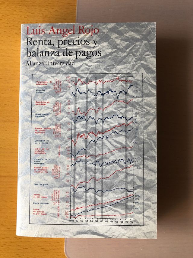 Renta, precios y balanza de pagos
