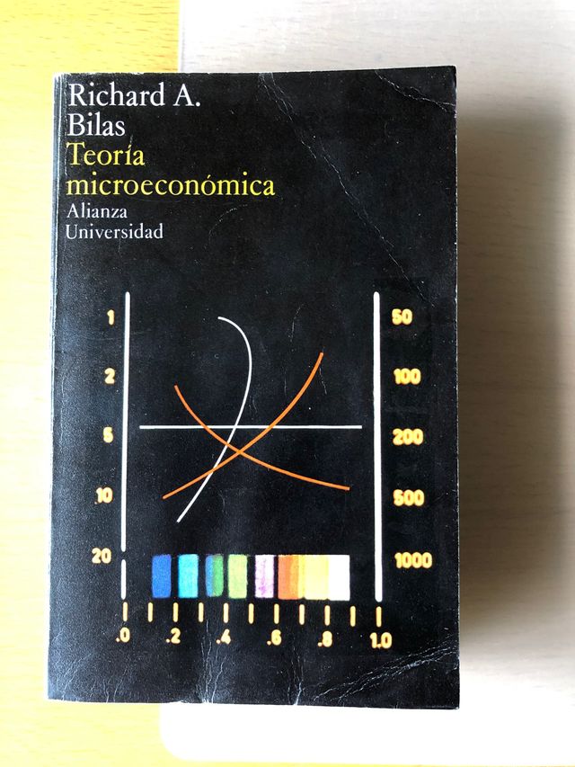 Teoría Microeconomica