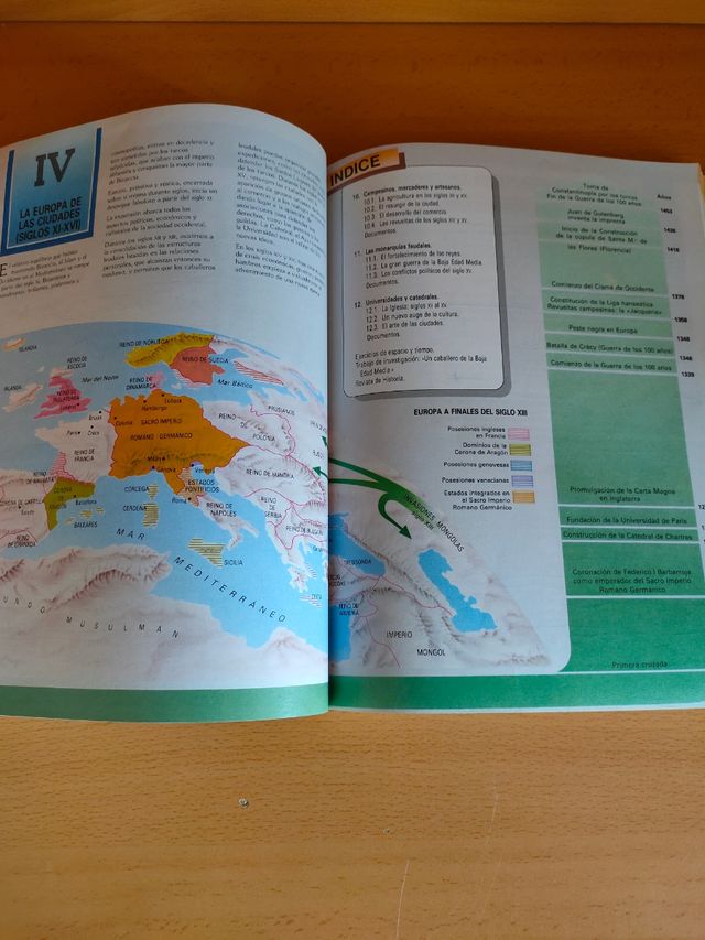 Historia primero Bachillerato Anaya.