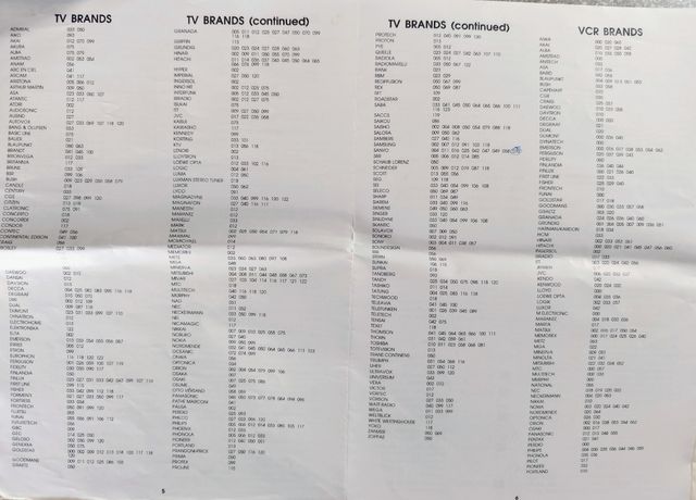 Mando Universal 4 en 1 Tarjeta Axil