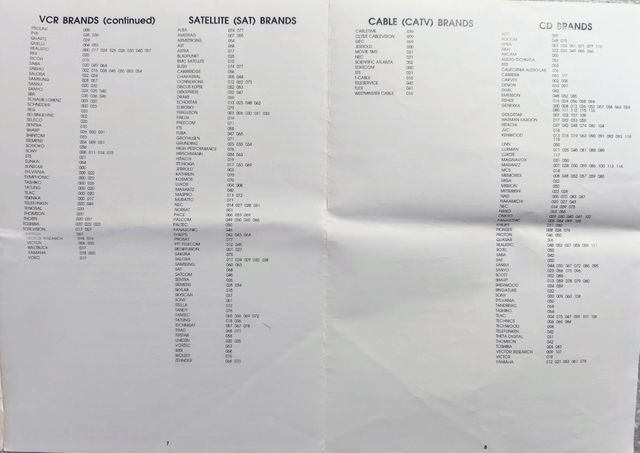 Mando Universal 4 en 1 Tarjeta Axil