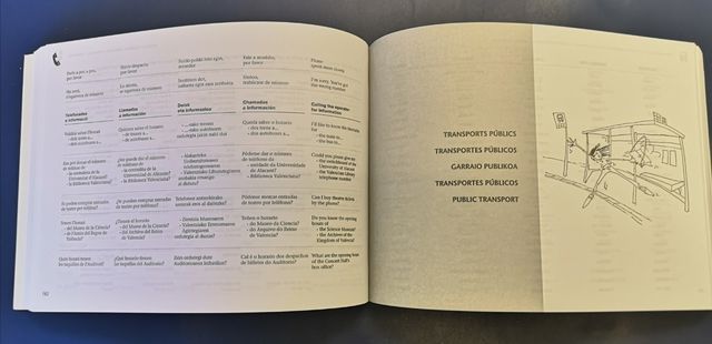 Guía de conversación universitaria