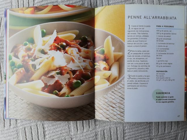 Libro de cocina - PASTA