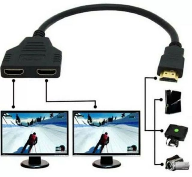 Cable adaptador Hdmi en Y