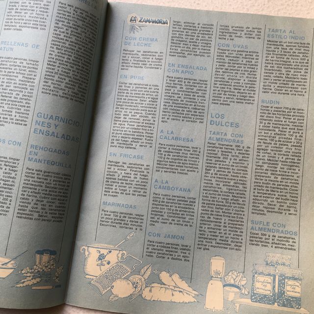 Revista Cocina y Hogar nº2 (Febrero 1980)