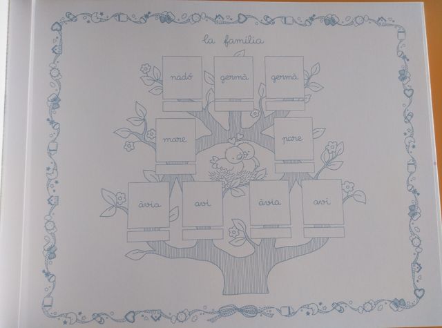 NUEVO Libro nacimiento bebé