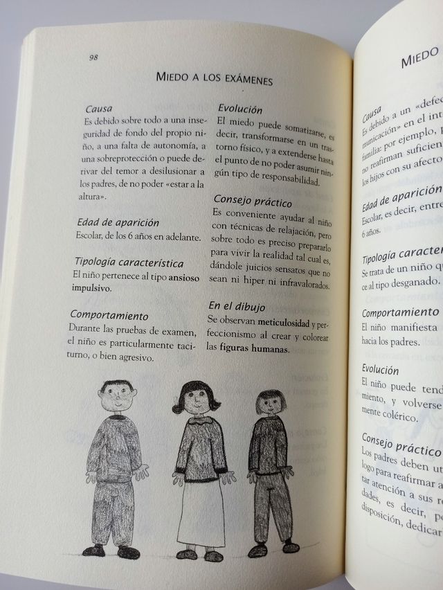 los miedos de los niños