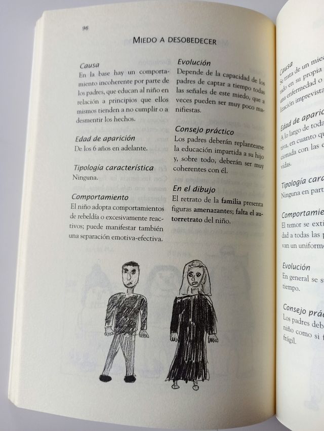 los miedos de los niños